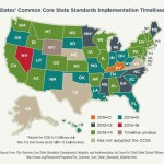Common Core Timeline