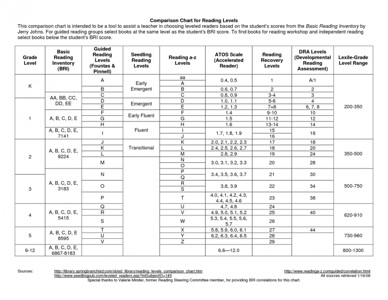 e2952dfb7ad3f1a6de6d686436769893