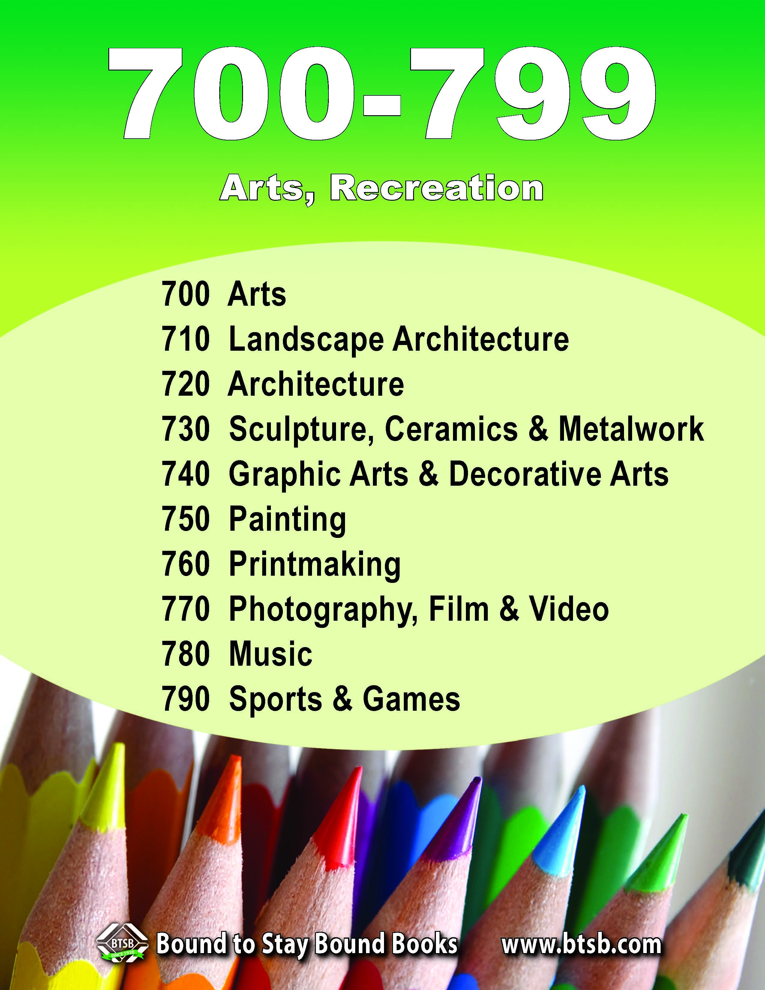 What Is The Origin Of The Dewey Decimal System